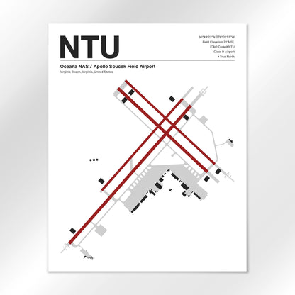 NTU Airport Diagram