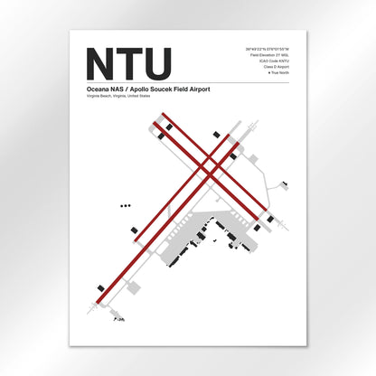 NTU Airport Diagram