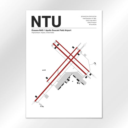 NTU Airport Diagram