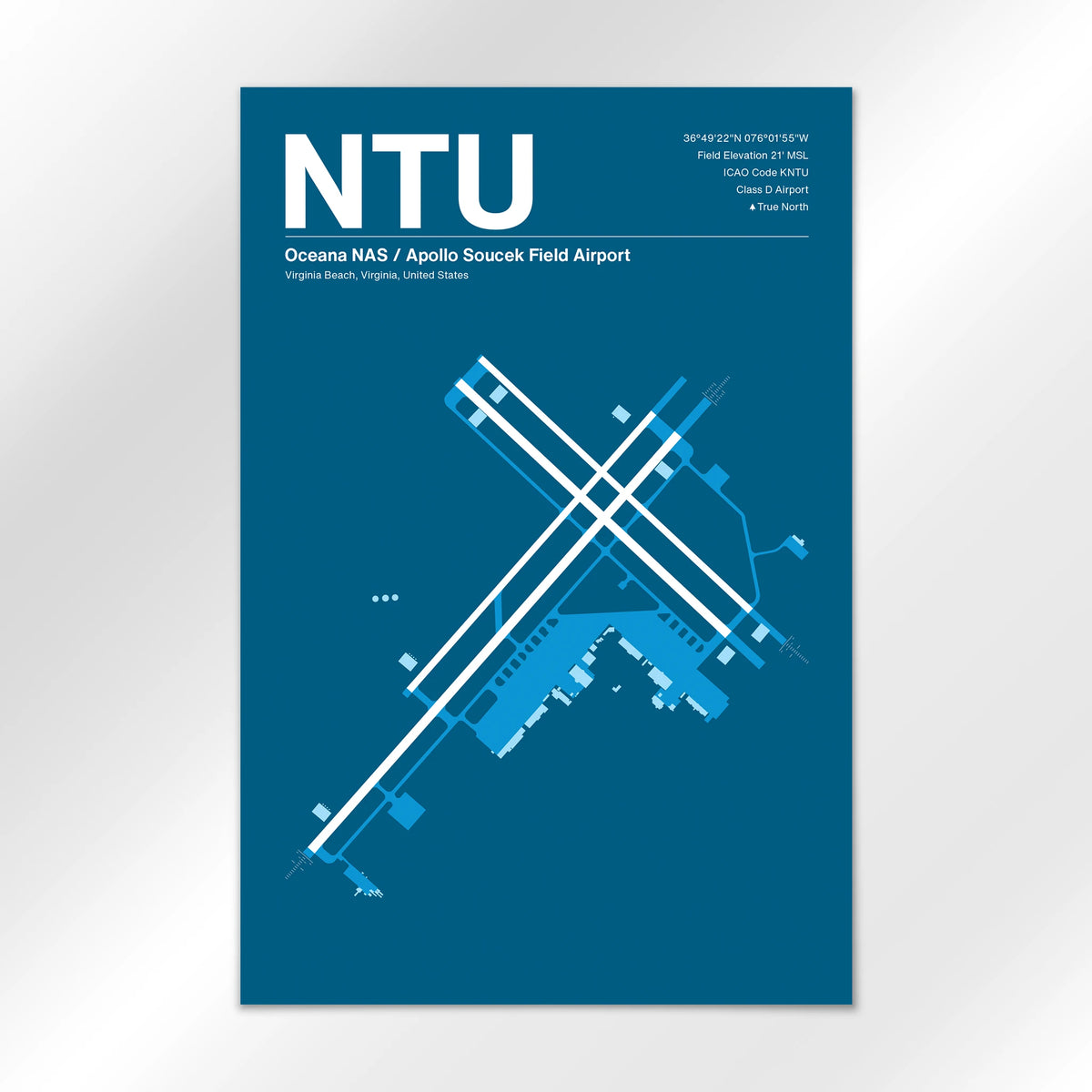 NTU Airport Diagram