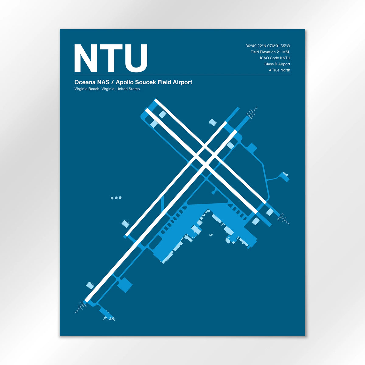 NTU Airport Diagram
