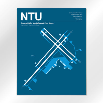NTU Airport Diagram