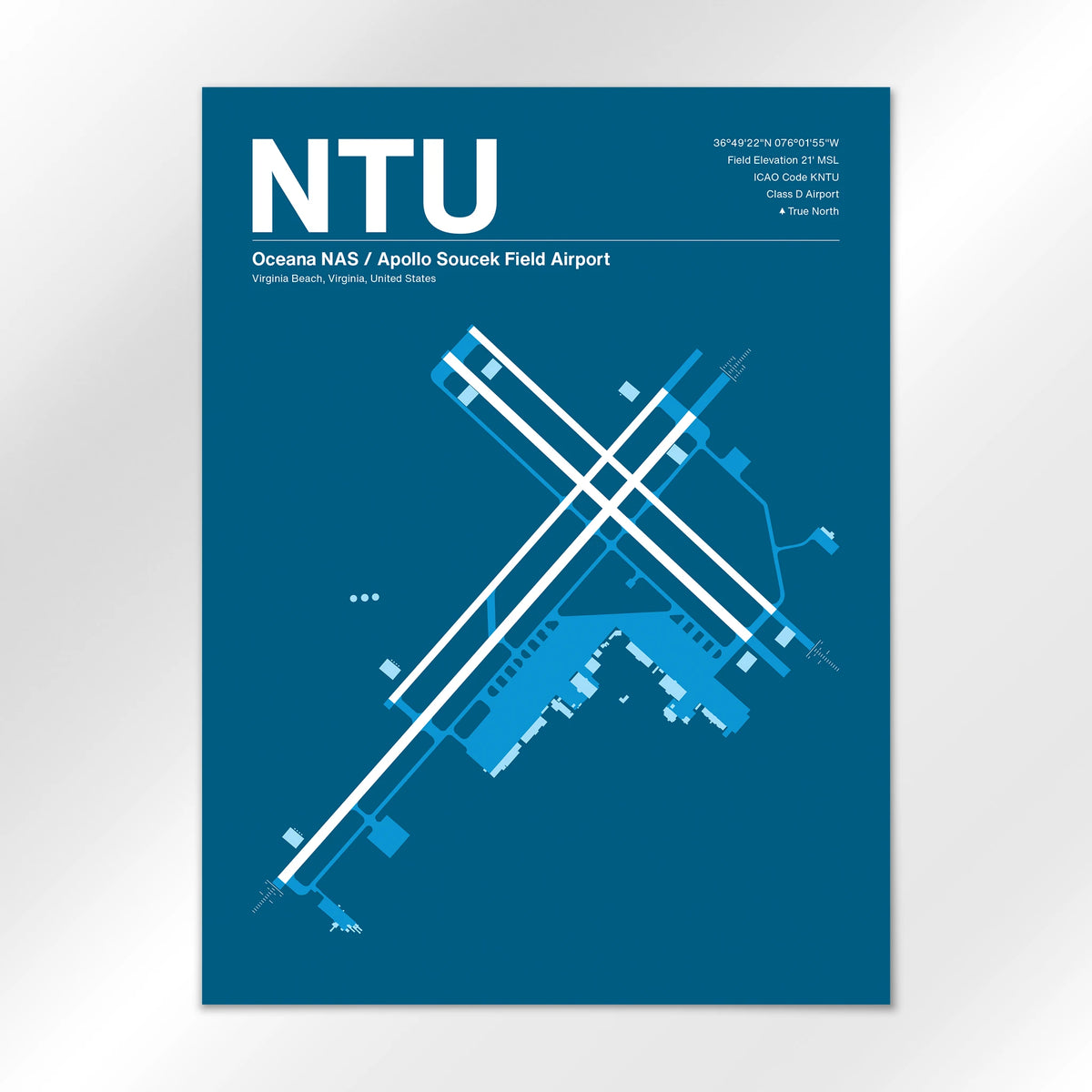 NTU Airport Diagram