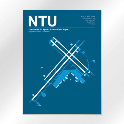 NTU Airport Diagram