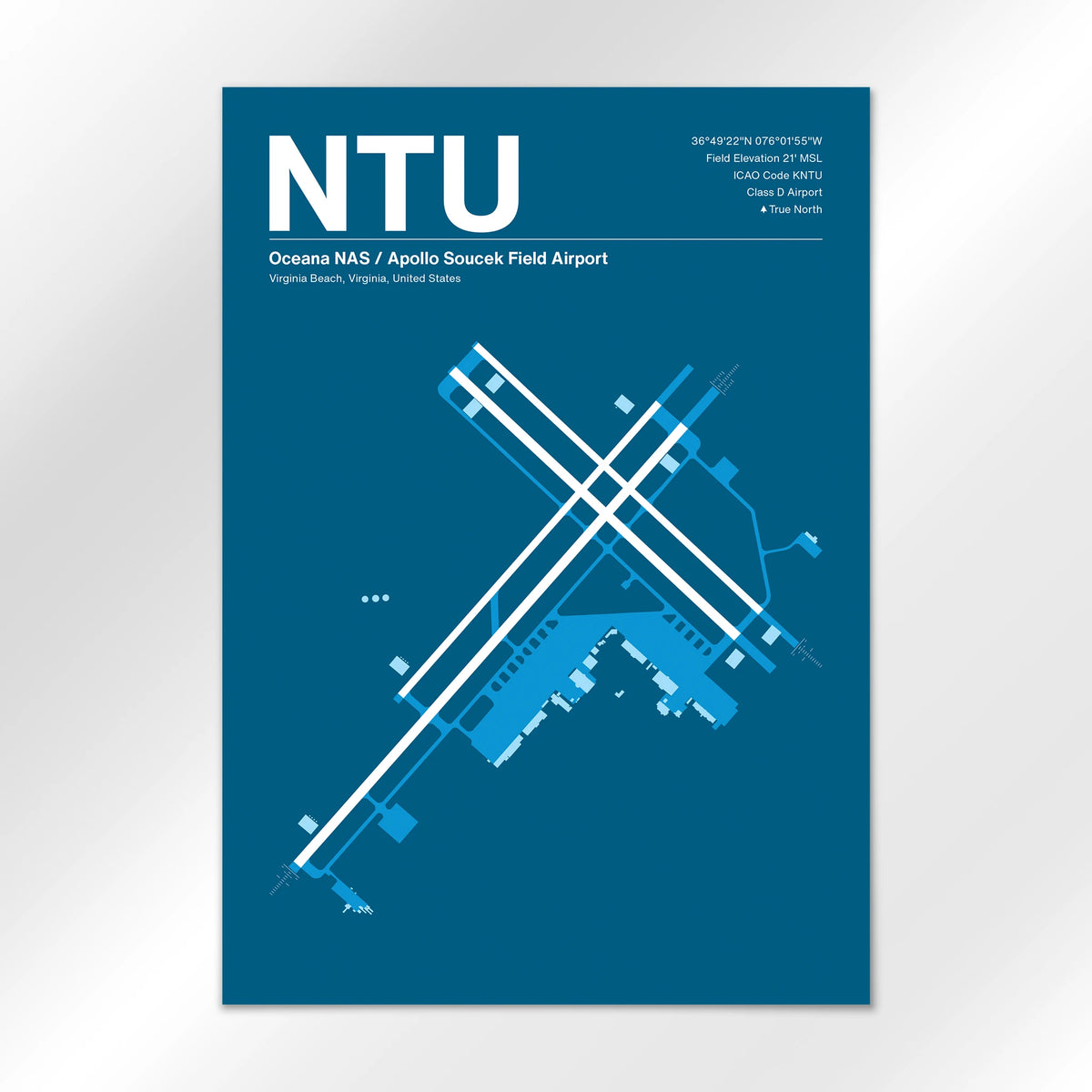 NTU Airport Diagram