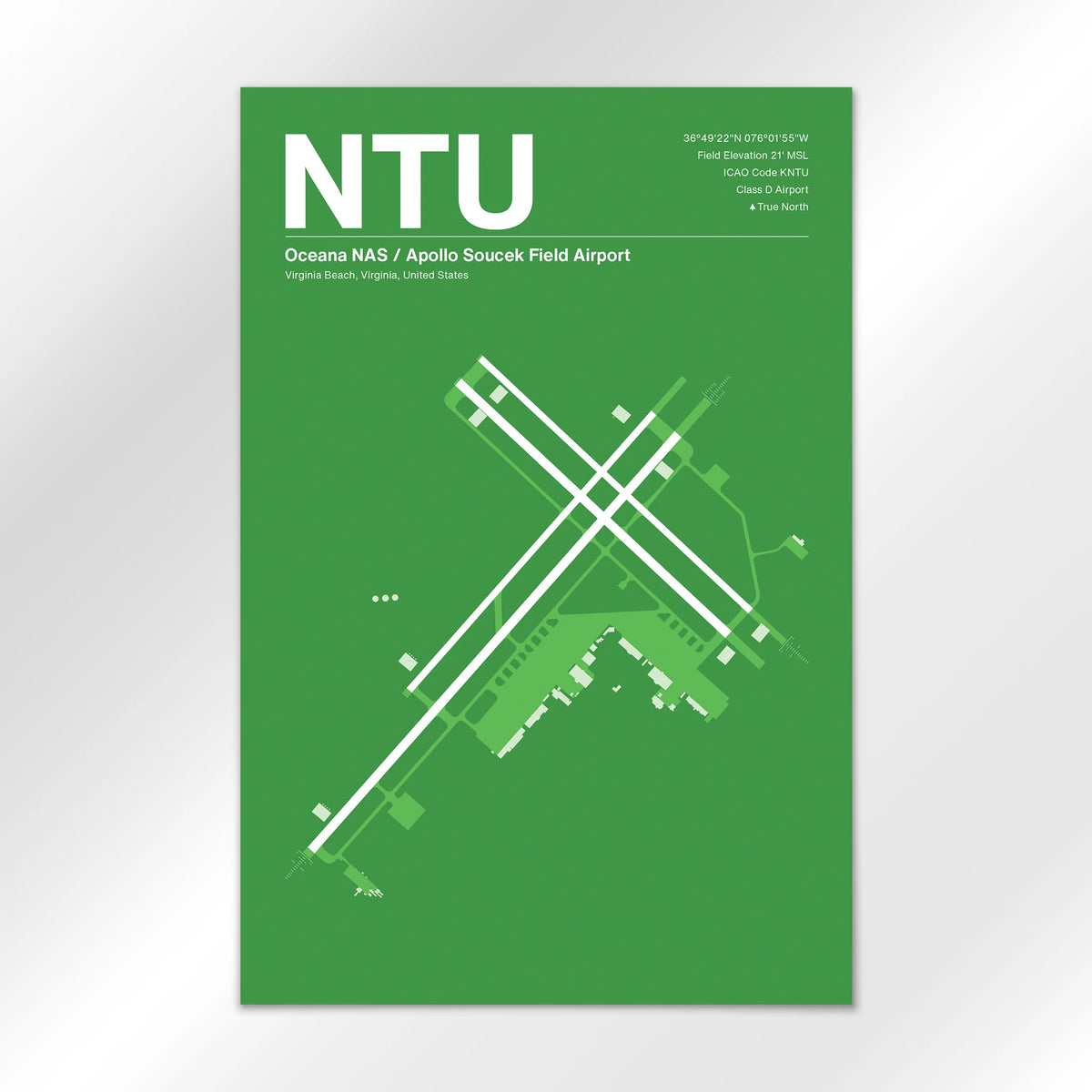 NTU Airport Diagram