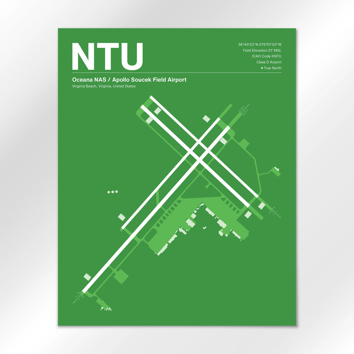 NTU Airport Diagram