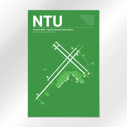 NTU Airport Diagram
