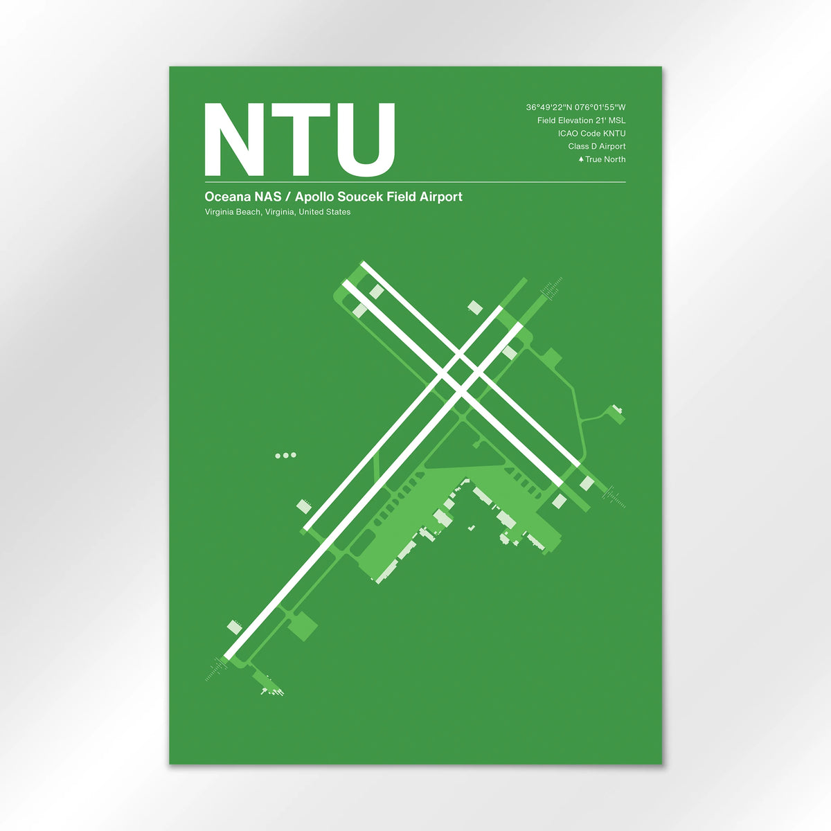 NTU Airport Diagram
