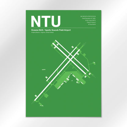 NTU Airport Diagram