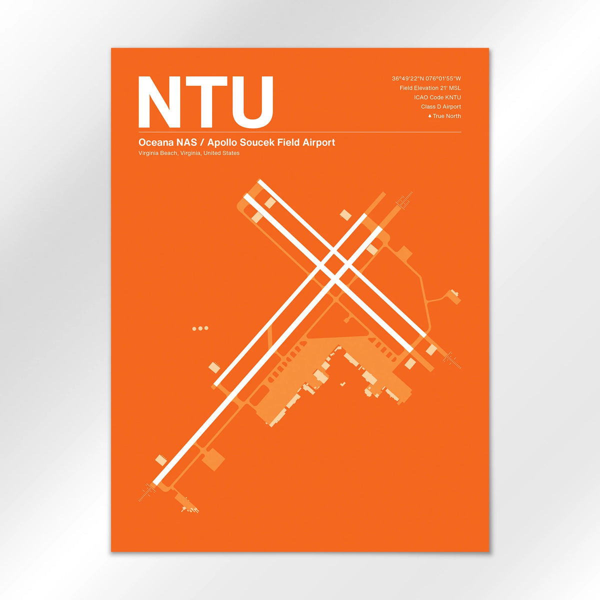 NTU Airport Diagram