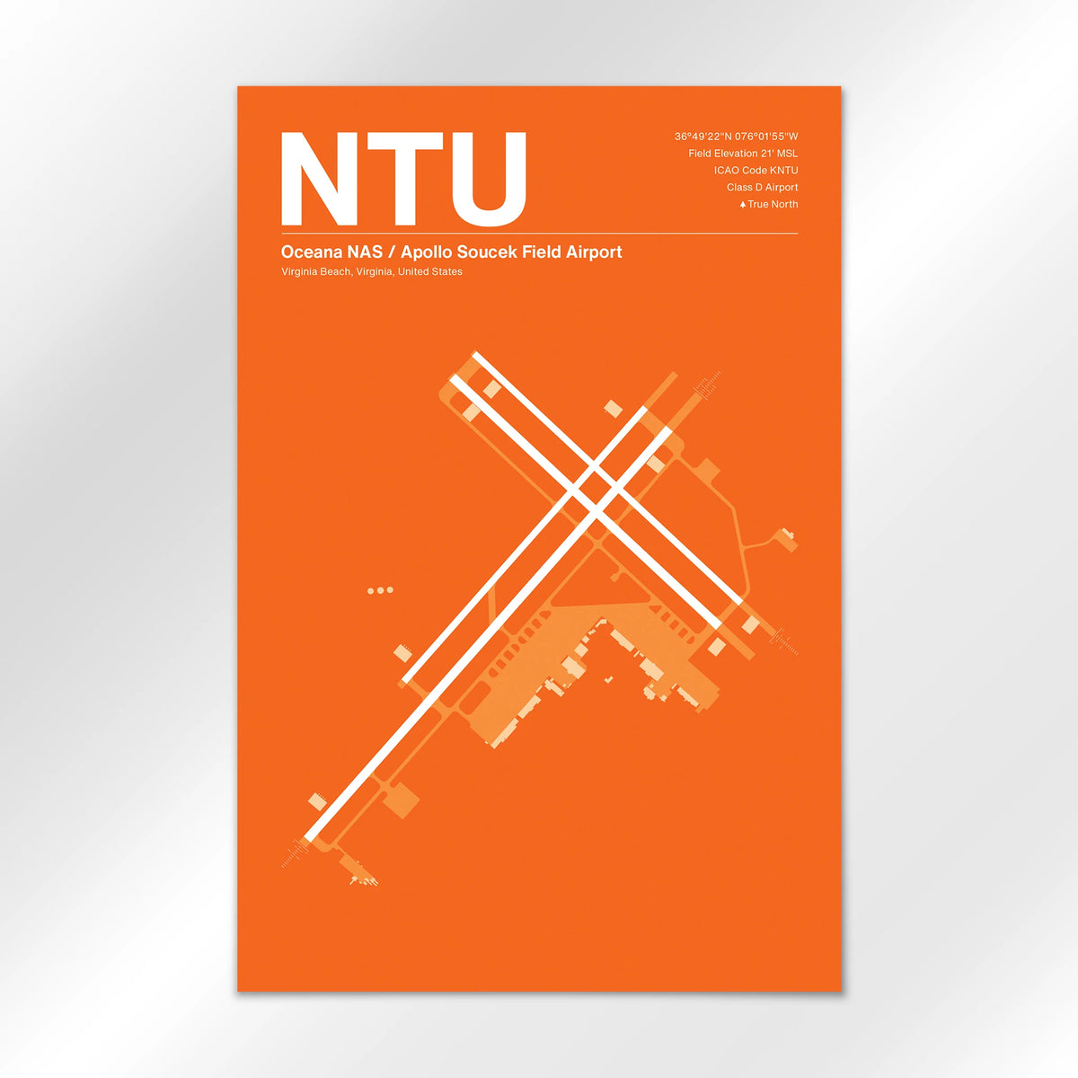 NTU Airport Diagram