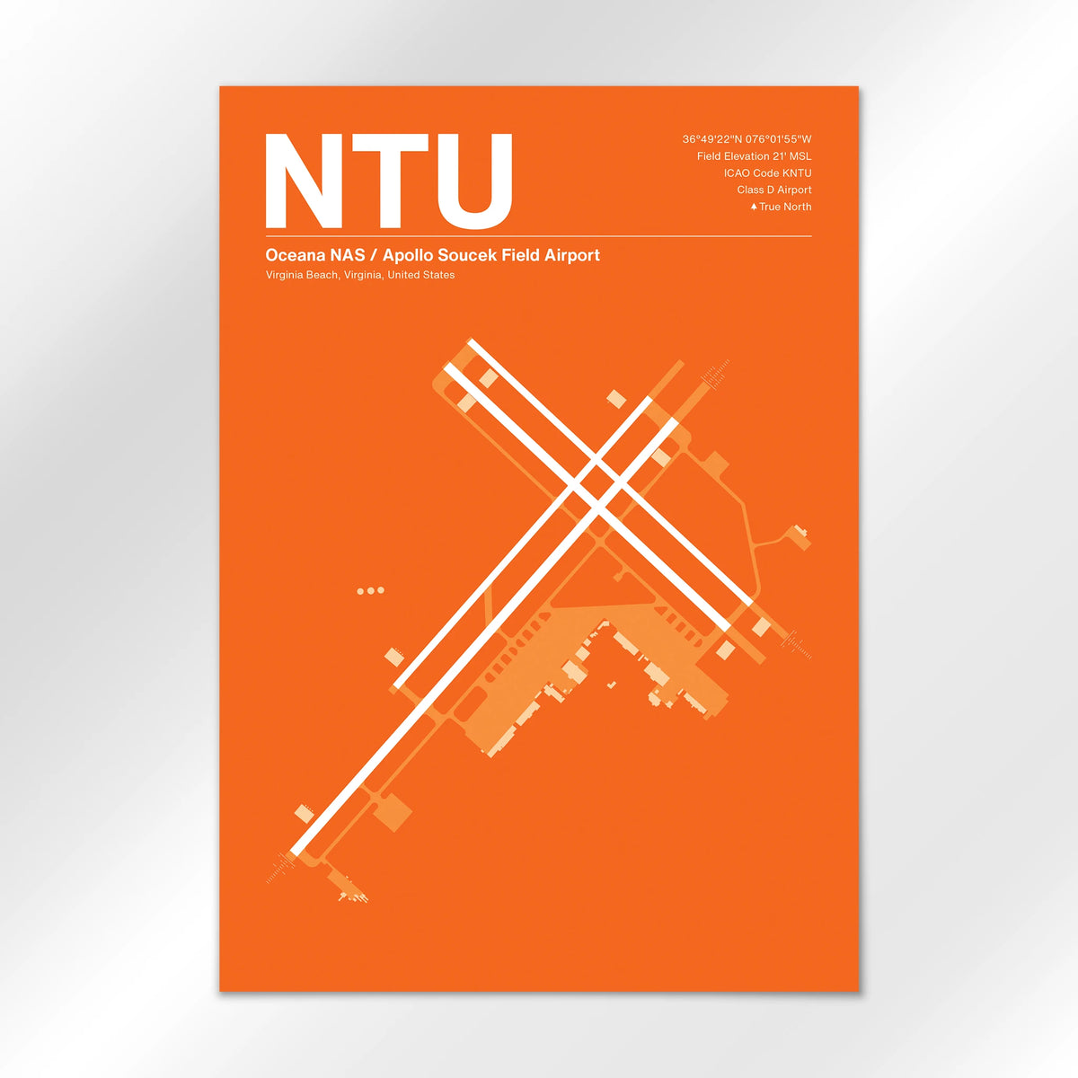 NTU Airport Diagram