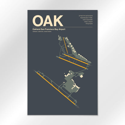 OAK Airport Diagram