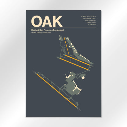 OAK Airport Diagram