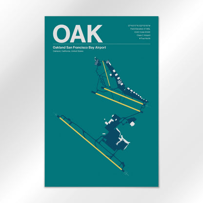OAK Airport Diagram