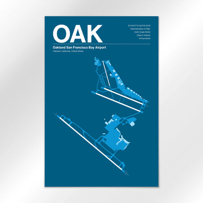 OAK Airport Diagram