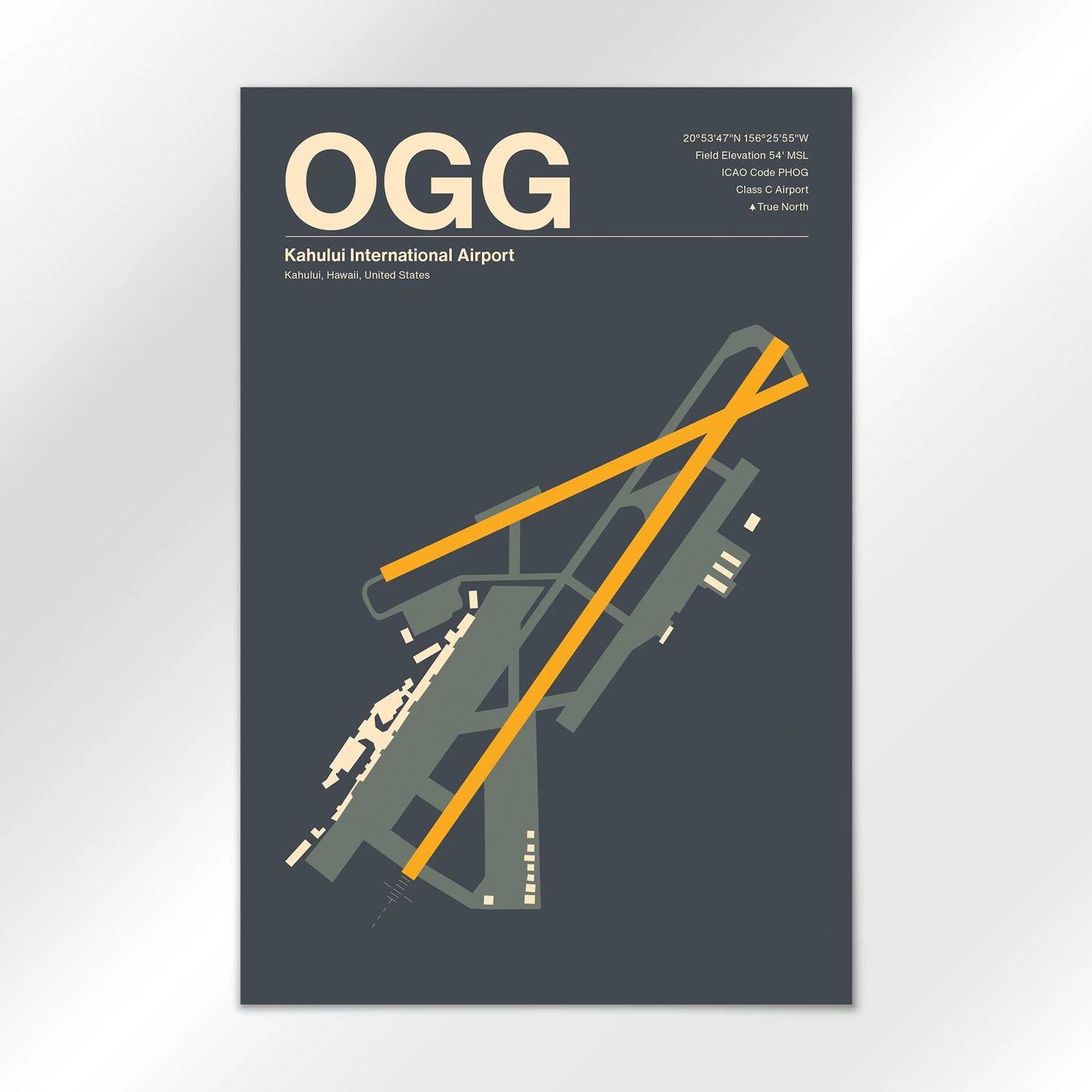 OGG Airport Diagram