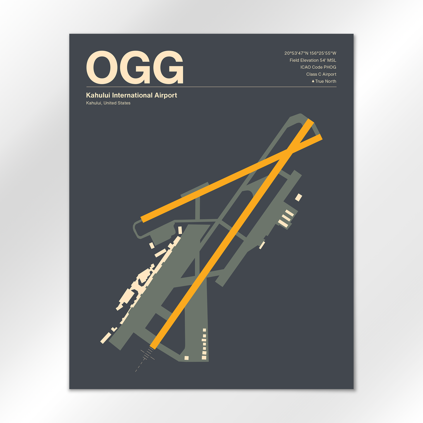 OGG Airport Diagram