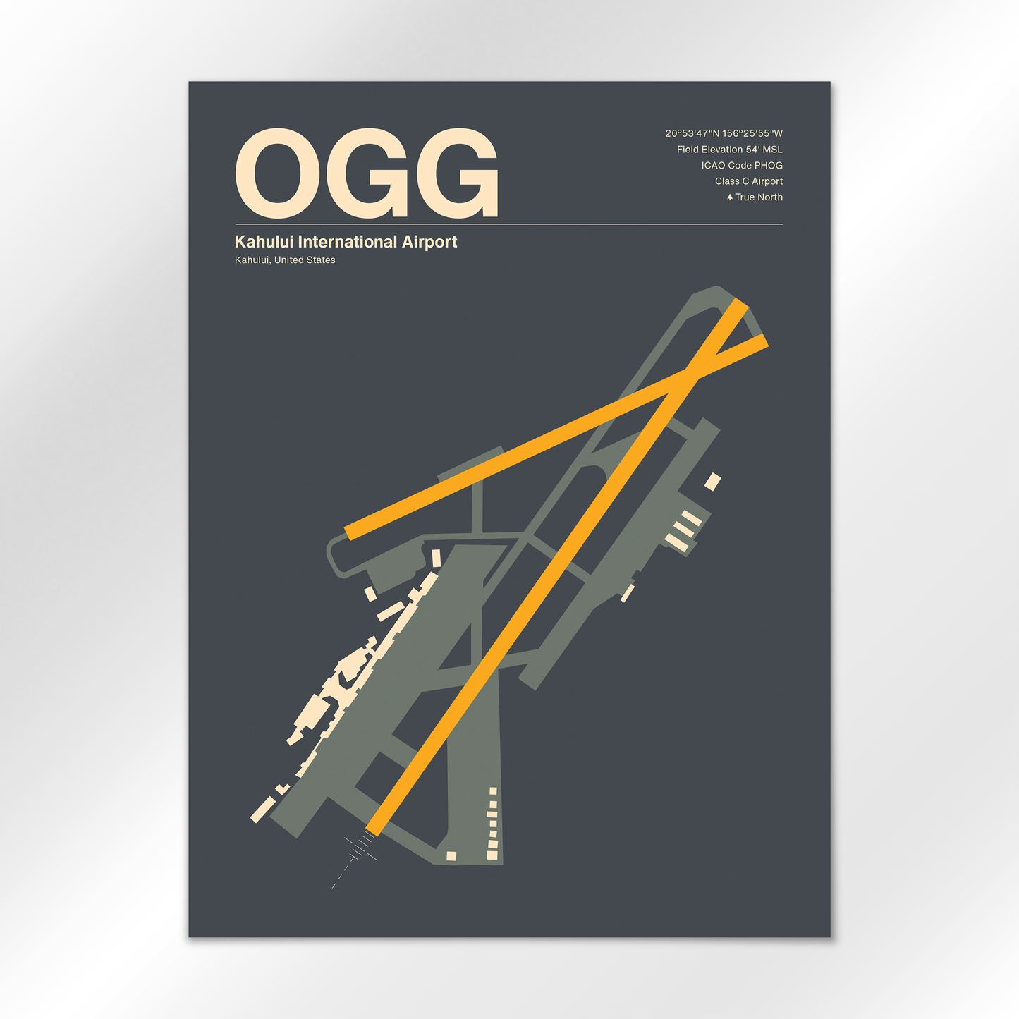 OGG Airport Diagram