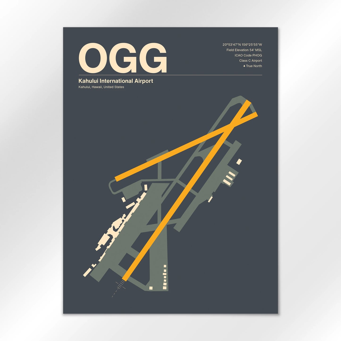 OGG Airport Diagram