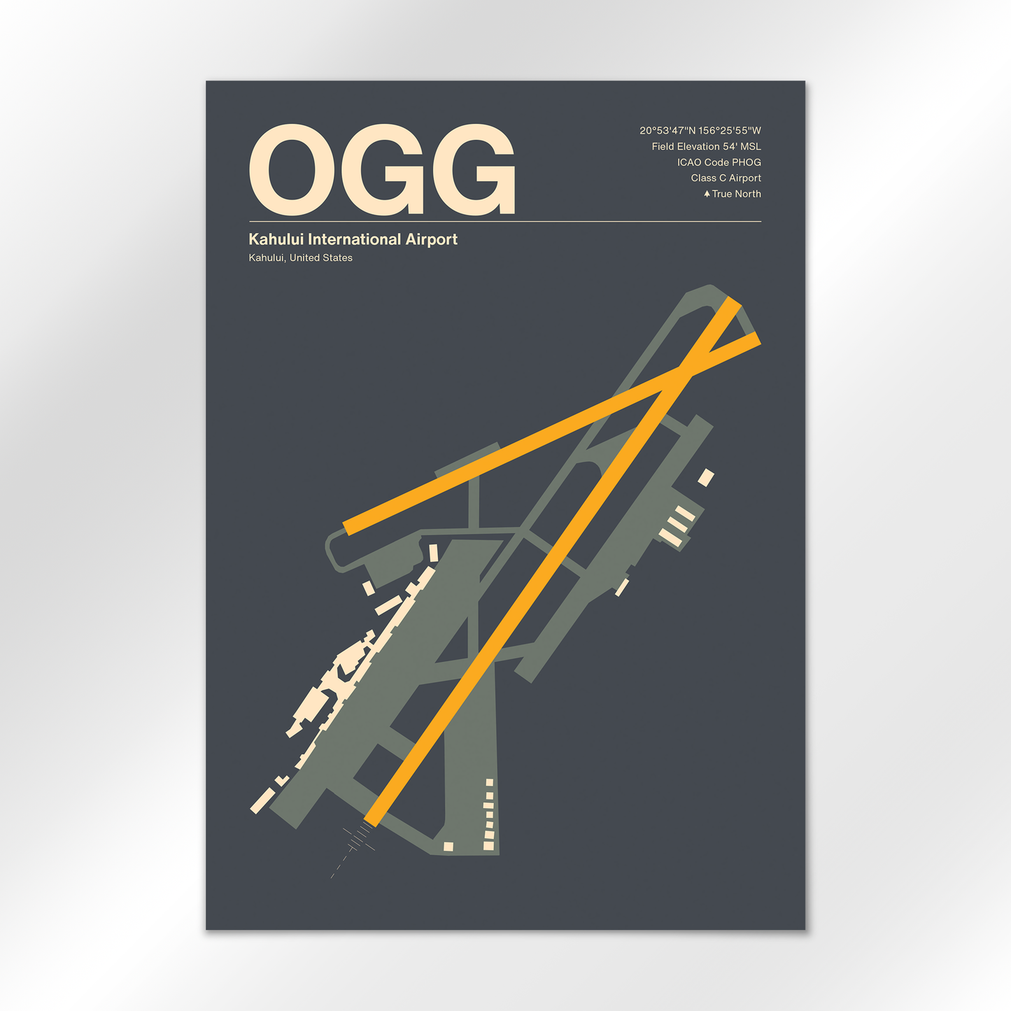 OGG Airport Diagram