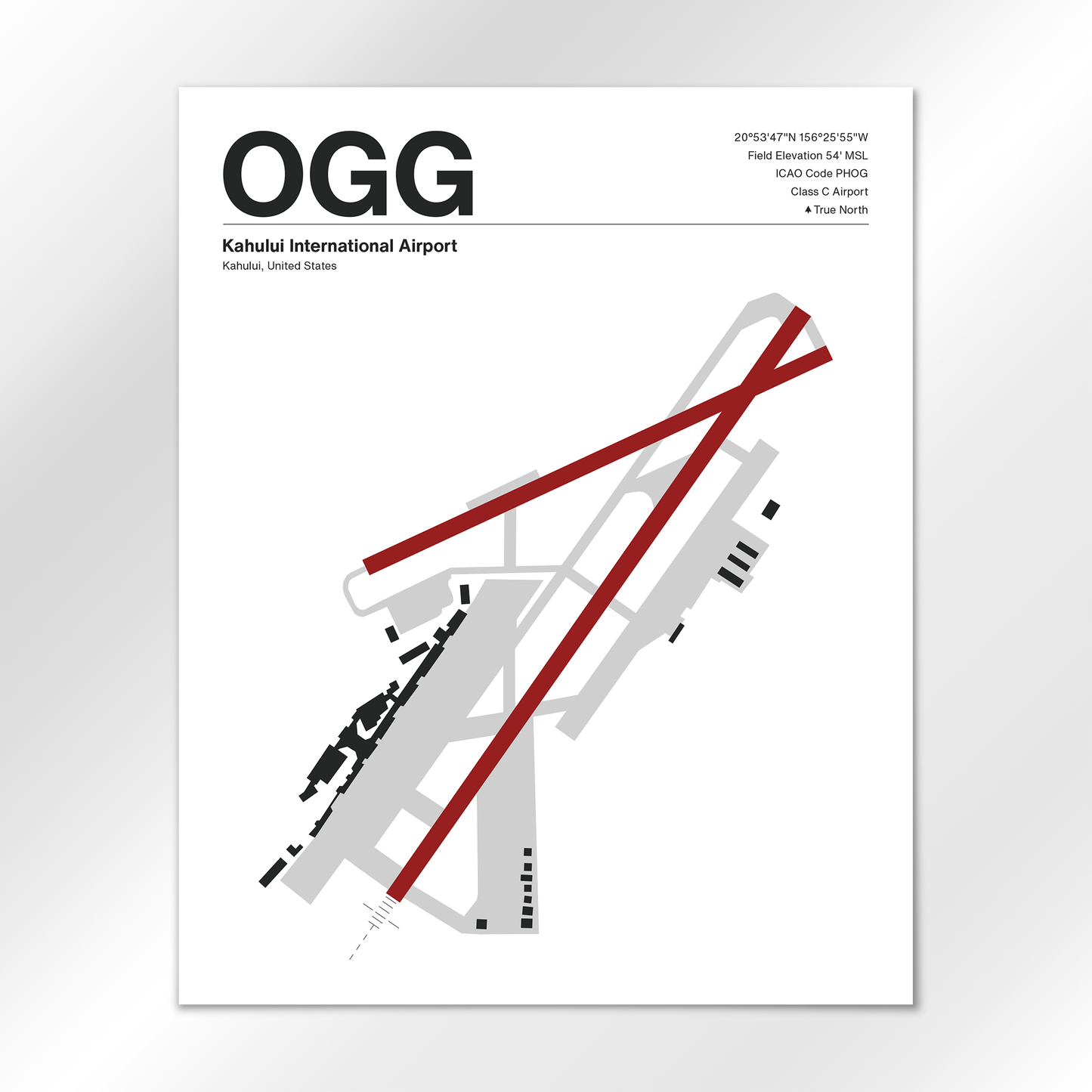 OGG Airport Diagram