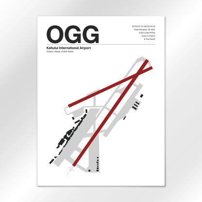 OGG Airport Diagram