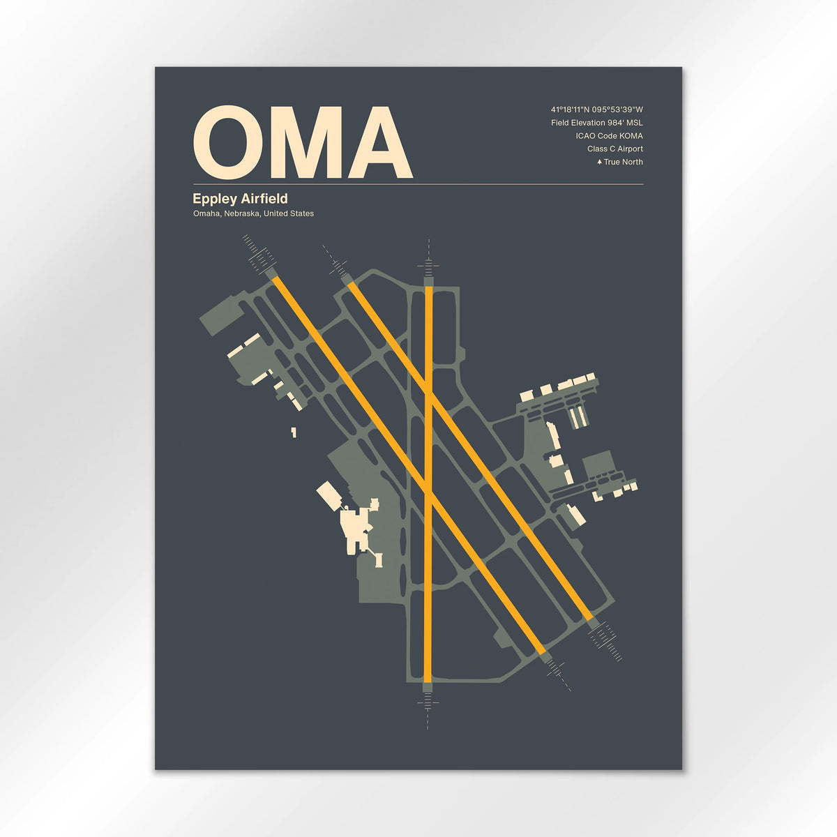 OMA Airport Diagram