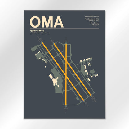 OMA Airport Diagram