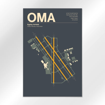 OMA Airport Diagram