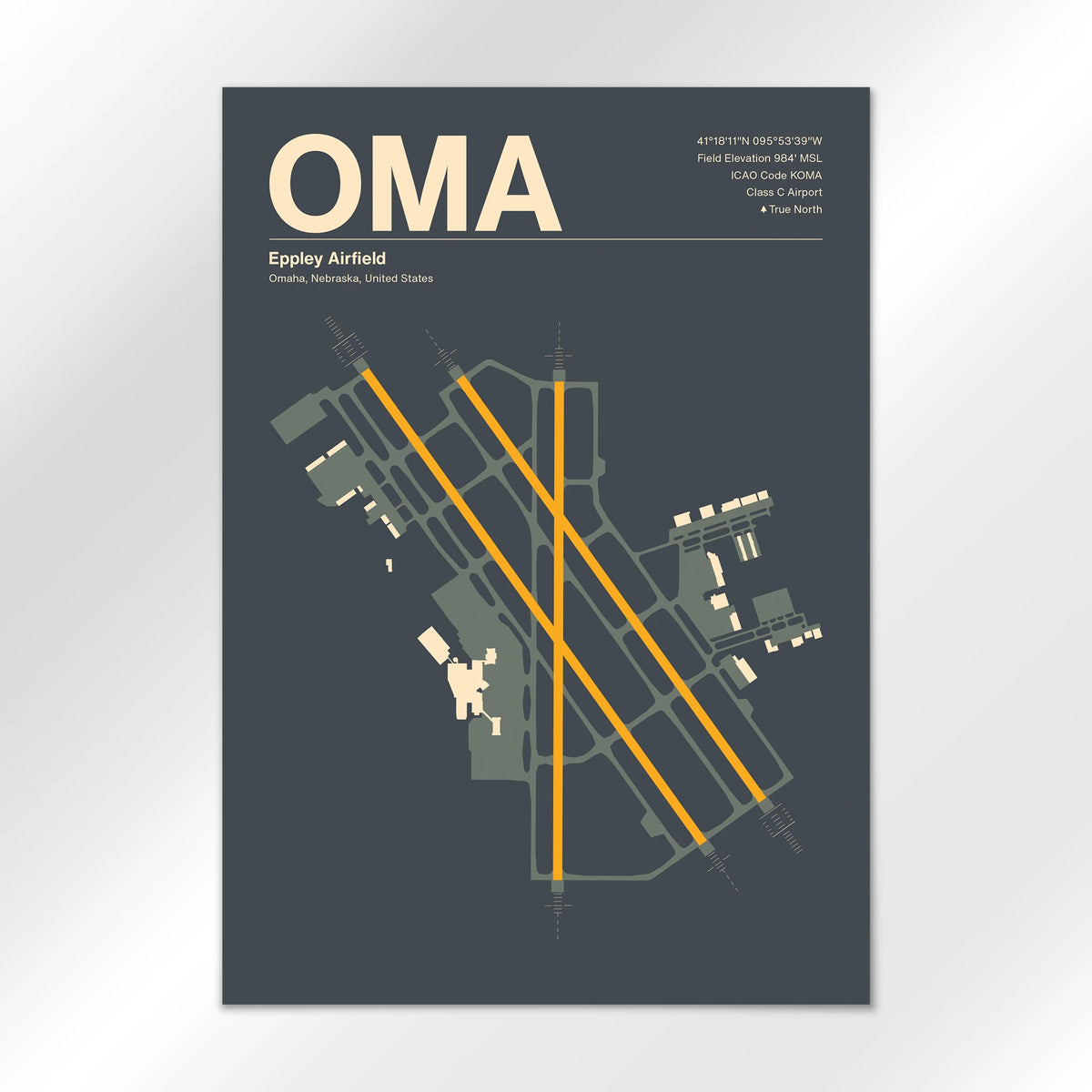 OMA Airport Diagram