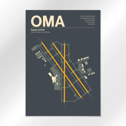 OMA Airport Diagram