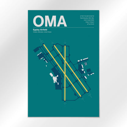OMA Airport Diagram