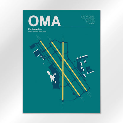 OMA Airport Diagram