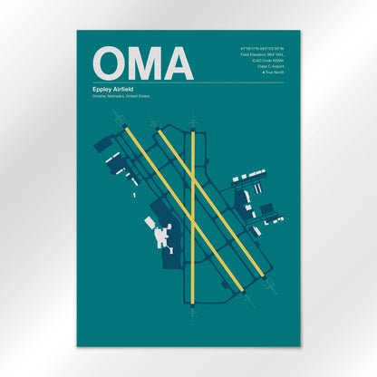 OMA Airport Diagram