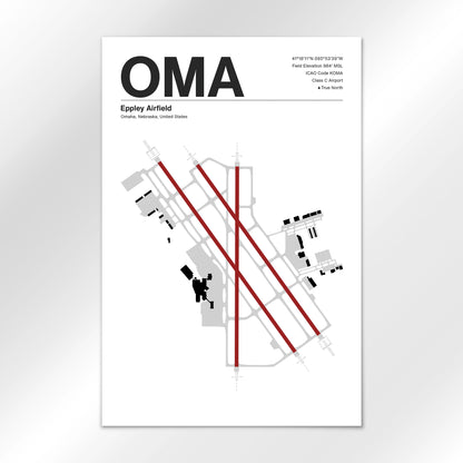 OMA Airport Diagram