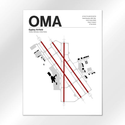 OMA Airport Diagram