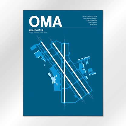 OMA Airport Diagram