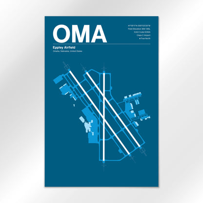 OMA Airport Diagram