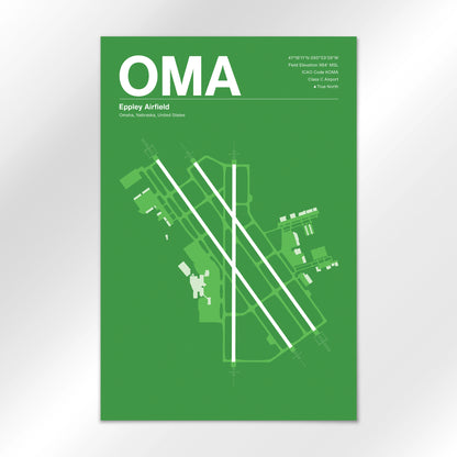OMA Airport Diagram