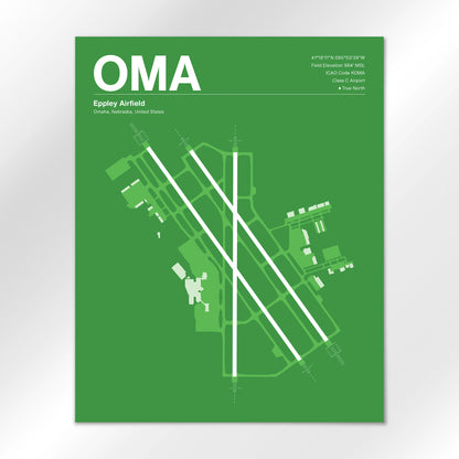OMA Airport Diagram