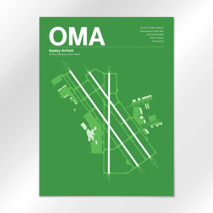 OMA Airport Diagram