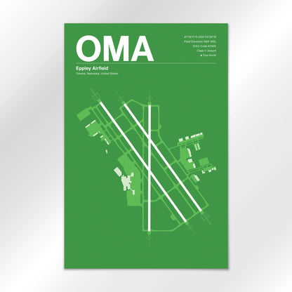 OMA Airport Diagram