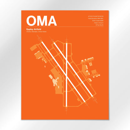 OMA Airport Diagram