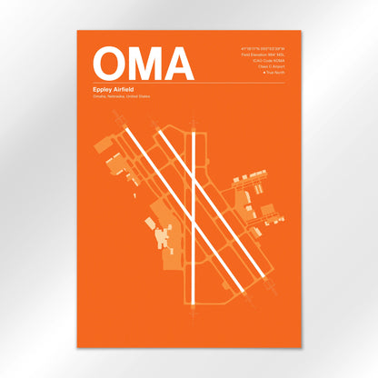 OMA Airport Diagram