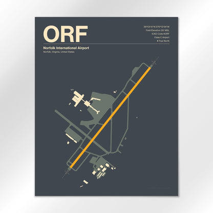 ORF Airport Diagram