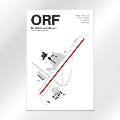 ORF Airport Diagram