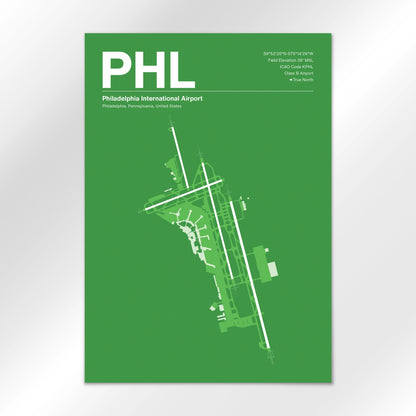 PHL | Philadelphia - Overland Green - A1 - No Frame
