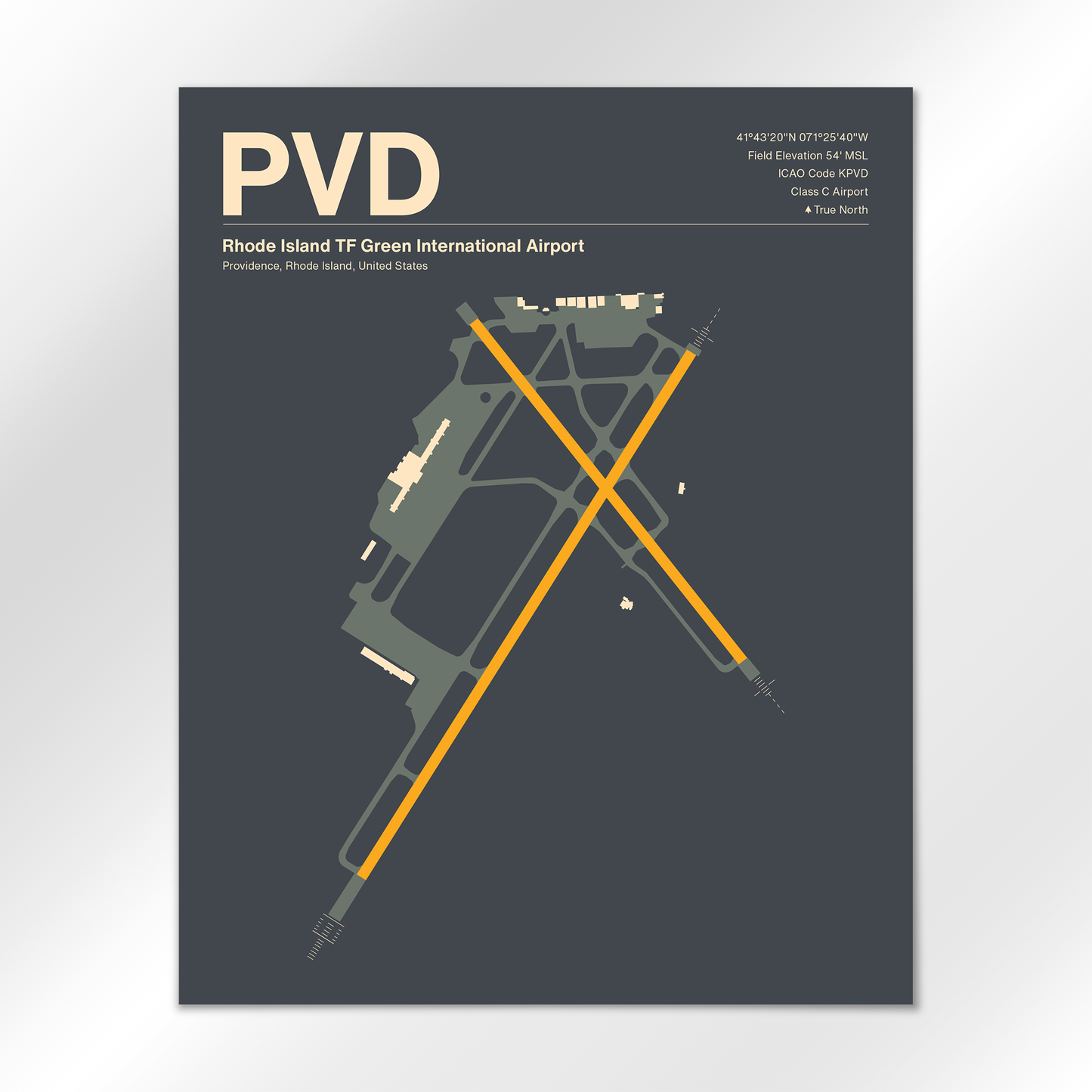 PVD Airport Diagram